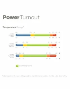 Best Couverture d'extérieur Power Turnout Medium - Couvertures Cheval